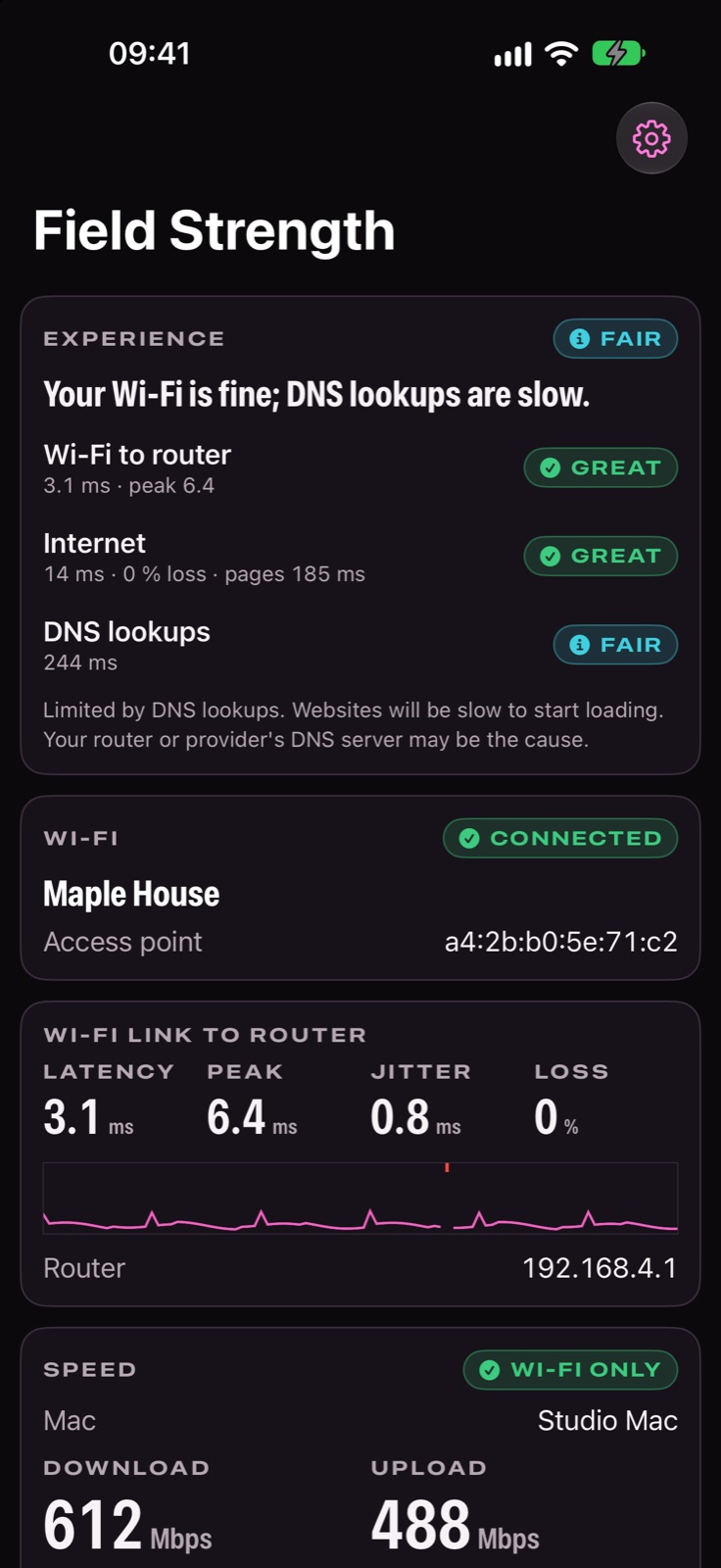 Ground Truth: Live connection grades